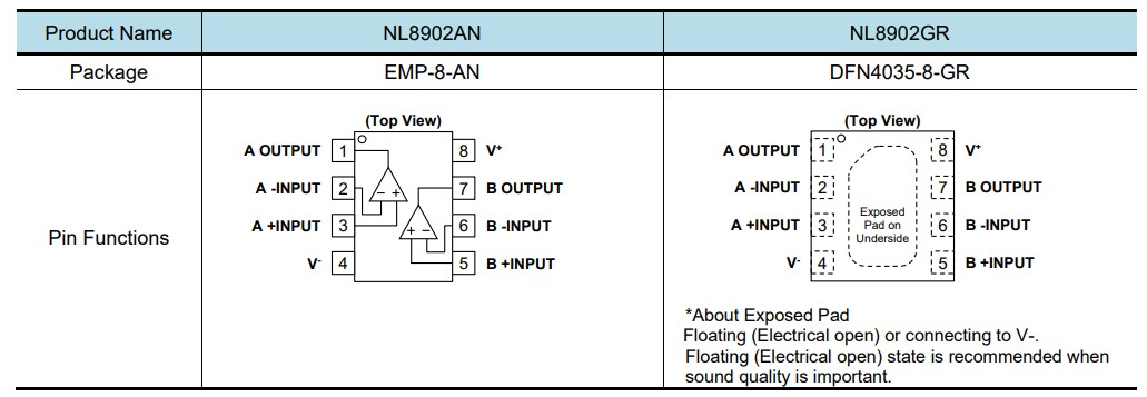Mechanical Drawing - Nisshinbo NL8902 Dual Audio Operational Amplifiers